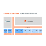 conga-aCOM/cRLP Image 2